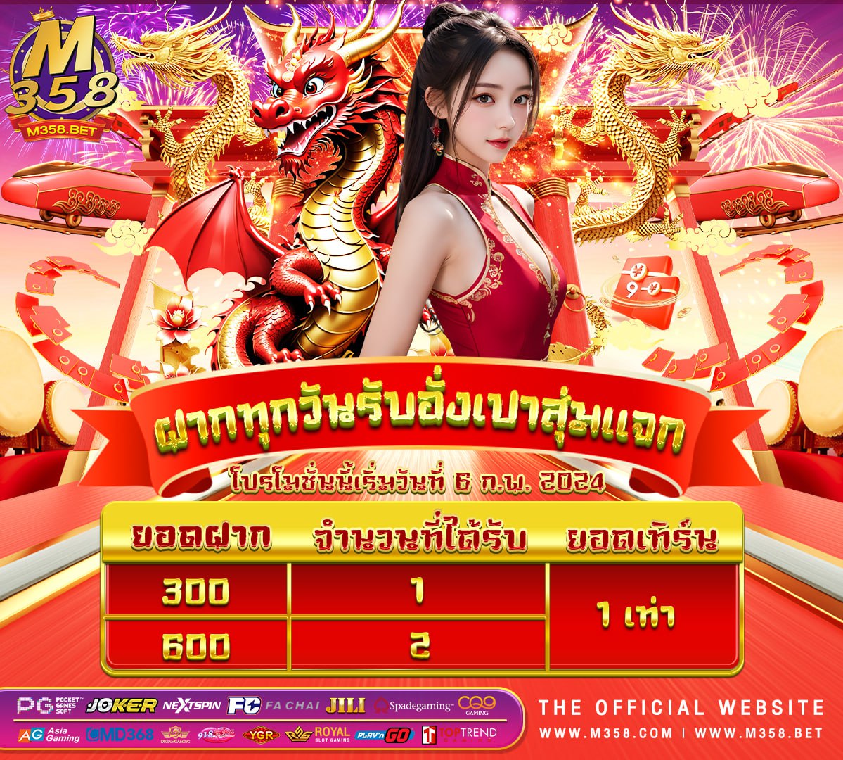 รวม เว็บ superslot เครดิตฟรี 50 ยืนยัน otp ถอนได 300 ล่าสุด slotxo game free fire